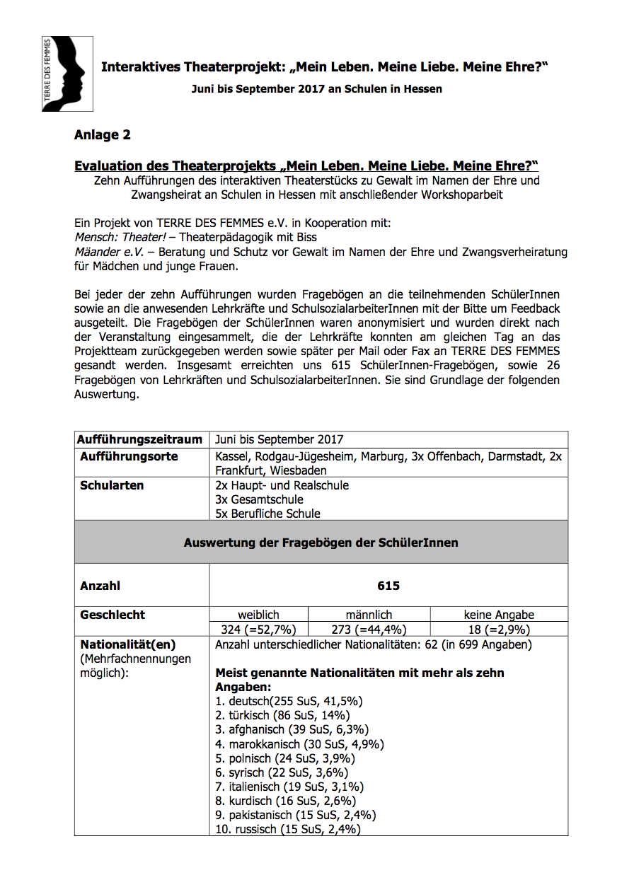 eva_hessen.png eva_hessen.png